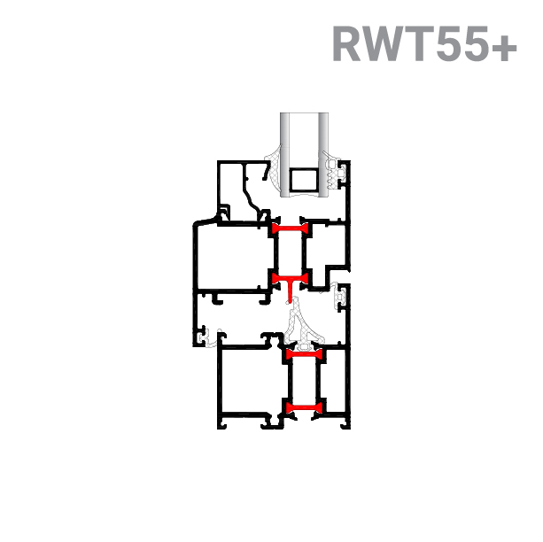 RWT55+-System