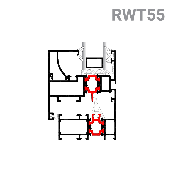 RWT55-system